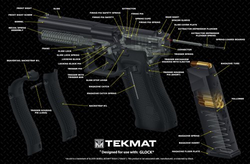 TekMat коврик для чистки оружия Glock 3D