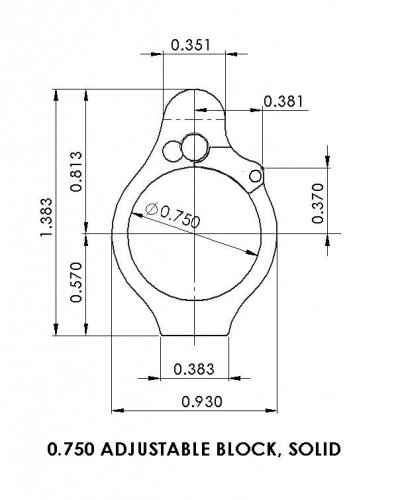 Регулируемый газблок Superlative ARMS AR15/AR10 0.750" SABO-DI-750SM