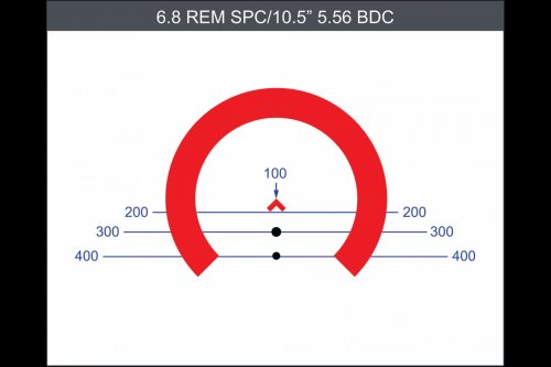 Оптичний приціл Primary Arms GLx 2X Prism with ACSS CQB-M5 5.56/.308/5.45
