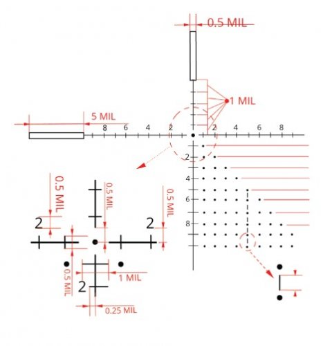 IMMERSIVE OPTICS оптичний приціл 14X50MDE-M