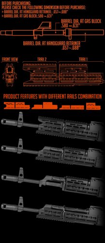 Цевьё AK Strike Industries Modular / KeyMod Rail-TRAX 2