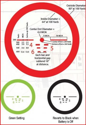 Коллиматорный прицел Burris AR-1X с двухцветной сеткой Ballistic CQ PRISM SIGHT фото 4