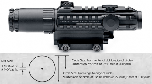 Leupold приціл оптичний Mark 4 CQ/T Riflescopes