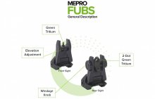 Комплект складных прицельных приспособлений мушка+целик MEPRO FUBS с тритием фото